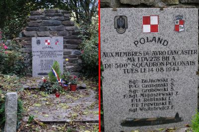 GRABOWSKI Stanislaw
- 33 ans -
Né 03.04.1906 Warszawa
Décès 14.08.1944 Pont d'Ouilly (14)
Matricule 706050
1ère Division Blindée Polonaise
Royal Air Force Polonais
300ème Escadron Mazowieckie
Sergent
Les sept militaires ont péri
Crash Avro Lancaster DV 278 a décollé de Faldingworth (GB) pour un bombardement sur Falaise (14)
L'avion a été touché par l'incendie d'Anti Aircaft et s'est écrasé à Le Plessis-Grimoult (14) où une stèle fut inaugurée le 23.06.2009
Tombe 5 - Rang D - Carré VIII
copyright photo Piotr Packowski
copyright Frania
